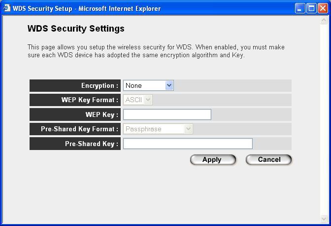 Parameter Encryption Description You can select No encryption, WEP 64bits, WEP 128bits, WPA (TKIP) or WPA2 (AES) encryption methods.