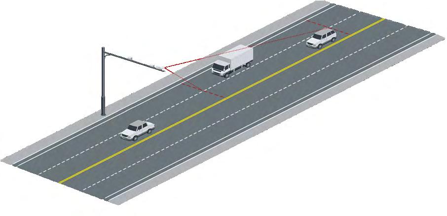 CHECKPOINTS In the intelligent traffic solution, checkpoints provide key data on traffic flow and