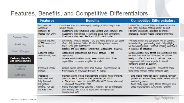 So let us go into the features, benefits and competitive differentiators here.