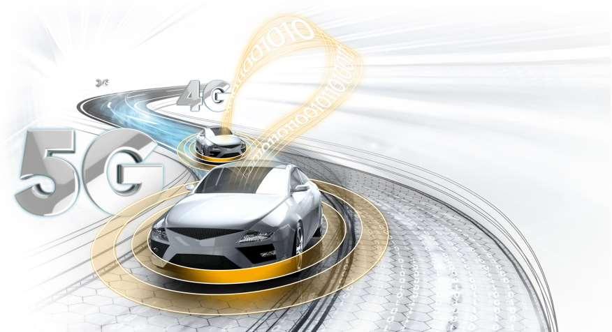 Connecting to Future Mobility Holistic Connectivity approach to enable the fully connected car 21 years of Telematics competence, 30 million connected vehicles on the roads
