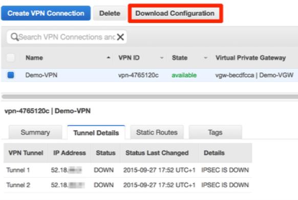 Hardware VPN IPSec via Internet Internet