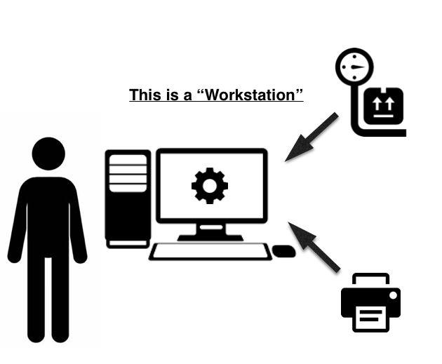 What do we consider a WorkStation?