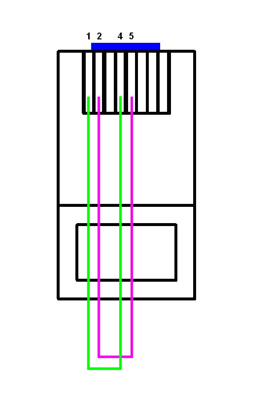 4.12 Illustration of Loopback connection device (E1) RJ-48C Pin number Description 4 Transmit Ring 3 Rx Shield 1 Receive Ring 6 TX Shield 5 Transmit Tip 2 Receive Tip Make the short