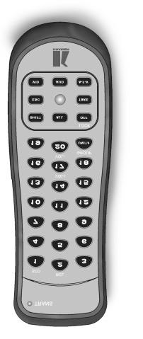 RS-3 GROUP Infra-Red Remote Control IR-1 The Kramer IR-1 is a high performance remote control device for all Kramer RS-3 controlled switchers.