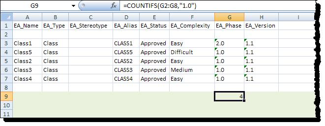 Excel Extensins User Guide The cmplete list f standard EA prperty names supprted fr exprt are: Name, Ntes, Phase, Versin, Pririty, Steretype, Alias, Status, Cmplexity, Difficulty, Language, Keywrds,