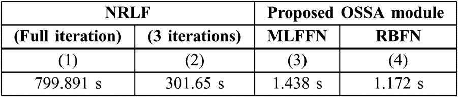 4334 IEEE TRANSACTIONS ON POWER SYSTEMS, VOL. 28, NO.