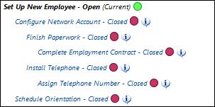 When the Schedule Orientation, Install Telephone, and Configure Network Account changes are closed, the Setup New Employee change can be closed.