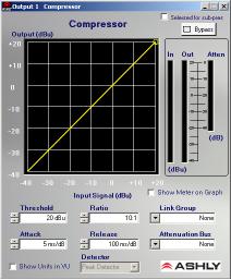 8.2f Output Compressor/Limiter A full function compressor/limiter is included on each output channel.