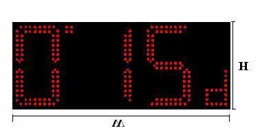 5.2 Visual Opening Description The Visual Opening is needed to display the digits. Two types of measurements will be given; a typical 3 digit gas display product 