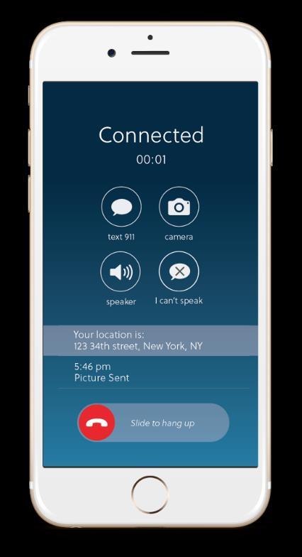 four emergency types Caller gets connected to PSAP