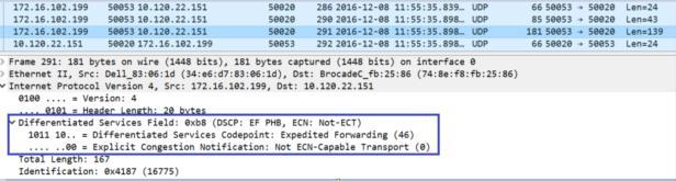 Below screenshot shows UDP traffic DSCP: FE (Expedited Forwarding (46), which is correct tagging.