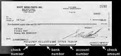 Magnetic Ink Character Recognition (MICR) Fig. 3.14 MICR Cheque MICR is widely used by banks to process cheques.