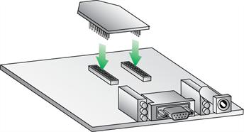 Pin signals boards that use two 20-pin receptacles to receive modules. The following illustration shows the module mounting into the receptacle on the RS-232 interface board.
