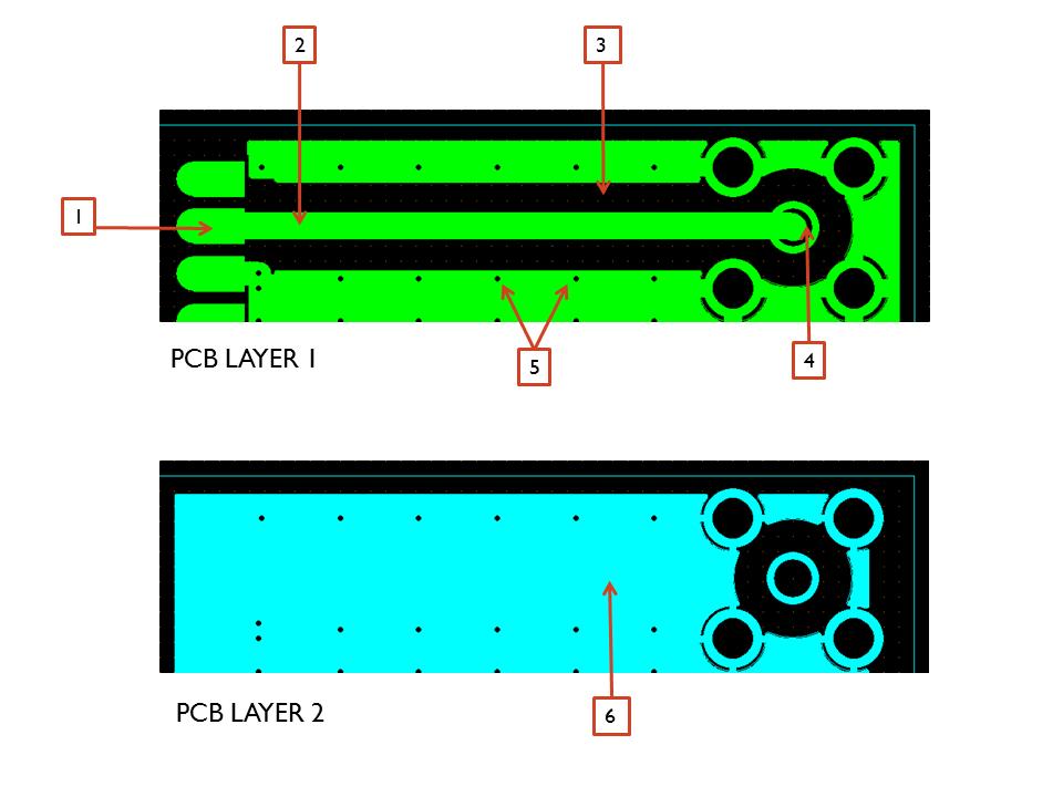 Design notes Number Description 1 XBee surface-mount pin 36 2 50 Ω microstrip trace 3 Back off ground fill at least twice the distance between layers 1 and 2 4 RF connector 5 Stitch vias near the
