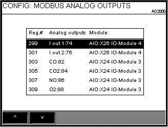 Figure 6 Example: Modbus analog outputs This general menu is subdivided into the Modbus main register groups: Input register (input) Status Holding register (holding) Coils The AO2000 elements