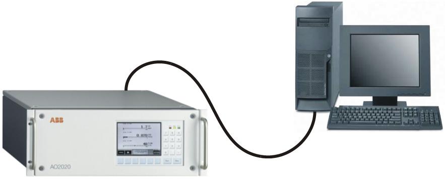 Chapter 3 Modbus connection Connection via the RS232 interface Connecting Connect the Modbus master to the RS232 interface of the gas analyzer.