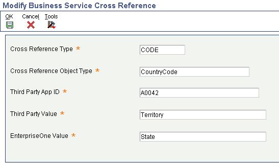 Reviewing or Modifying Orchestration Cross-References 22.