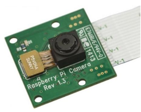 MIPI CSI-2 SM Emulation/Prototyping with real sensor
