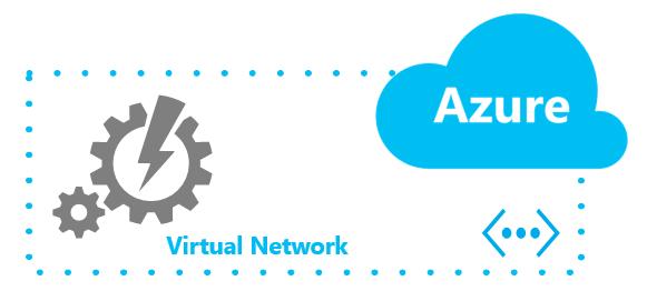 Networking Services on the Cloud Azure Datacenter Architecture o Introduction o Azure Datacenters o Services and Regions o Azure Stamps o Physical Security Regional Availability and High Availability