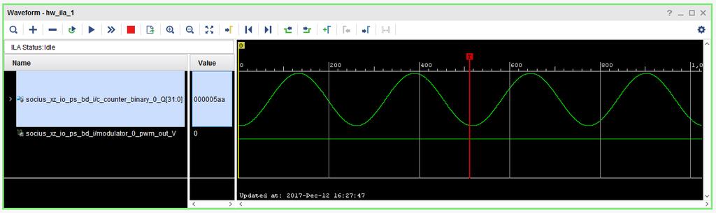 Note: After triggering the ILA core, in the waveform viewer change the c counter binary 0 Q[31:0] Waveform Style from Digital to Analog, and your captured waveform should look like as the waveform on