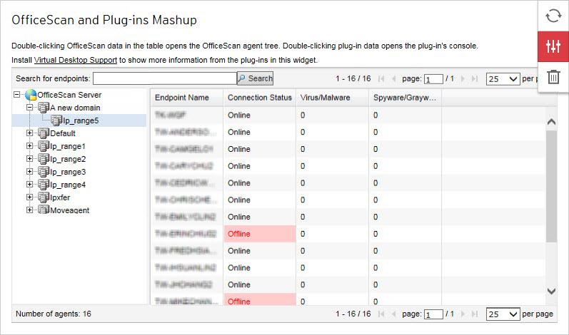 Dashboard OfficeScan and Plug-ins Mashup Widget This widget combines data from OfficeScan agents and installed plug-in programs and then presents the data in the agent tree.