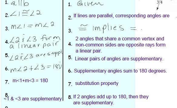 Prove: The Same Side-Exterior Angle Theorem Given: a b Prove: 1