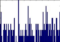 a 11 a 22 a 33 h t a 12 a 23 h t+1 Figure 4. Illustration of the temporal development of the feature histograms and a simple HMM. This example shows a 3 state left-to-right HMM.