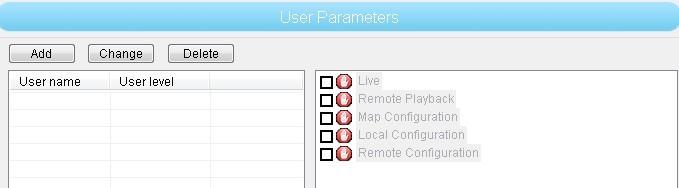 2.4 Search Click [ ] button to search all the DVRs within the same LAN (shown as Picture 4-20).