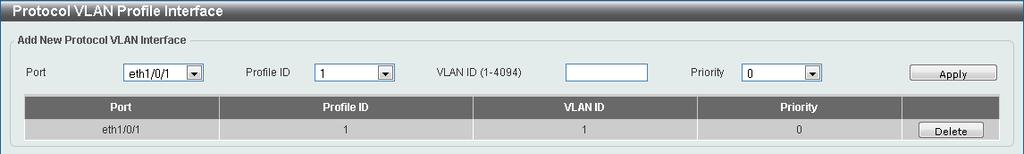 Figure 5-10 Protocol VLAN Profile Interface Window The fields that can be configured are described below: Port Profile ID VLAN ID Priority Select the port that will be used for this configuration