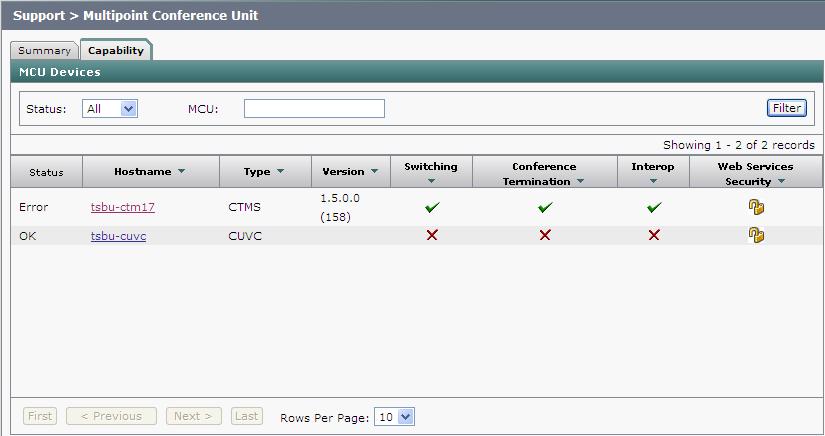 Cisco Unified Communications Manager Chapter 2 Figure 2-10 MCU Window Capability Tab Table 2-9 MCU Capability Status Hostname Type Version Switching Conference Termination Interop Web Services