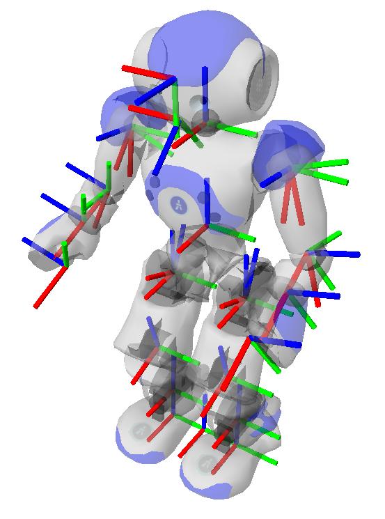 APPENDIX A. THE NAO HUMANOID ROBOT PLATFORM Figure A.1.: Left: Kinematic model of the Nao humanoid without wrist joint and hands (Source: Gouaillier et al. (2009)).