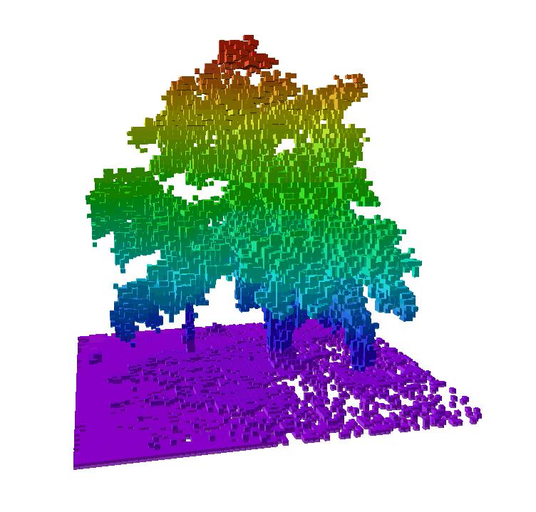 2.1. The OctoMap Framework Figure 2.5.: Multi-resolution queries on an octree map by limiting the query depth. Occupied voxels are displayed in resolutions 0.2 m, 0.4 m, 0.8 m, and 1.