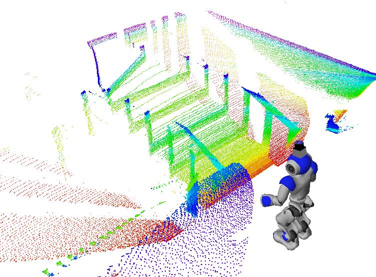 CHAPTER 4. AUTONOMOUSLY CLIMBING STAIRS 70 cm Figure 4.2.: 3D point cloud acquired by a Nao humanoid with its head-mounted laser range finder. For better visibility, height is indicated by color.