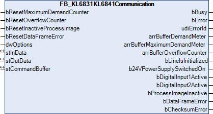 System commands Name FB_SMIParValueReadByte [} 42] FB_SMIParValueReadWord [} 43] FB_SMIParValueReadDWord [} 45] Description Reads a byte parameter (1 byte) stored on the motor side.