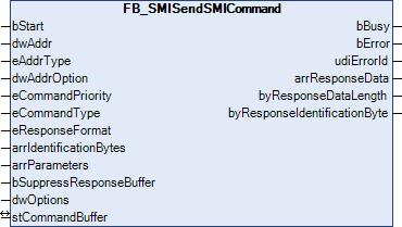 4.1.1.3 FB_SMISendSMICommand This function block is for the general sending of an SMI command. The precise structure of an SMI command and the functioning of the KL6831/KL6841 must be known for this.