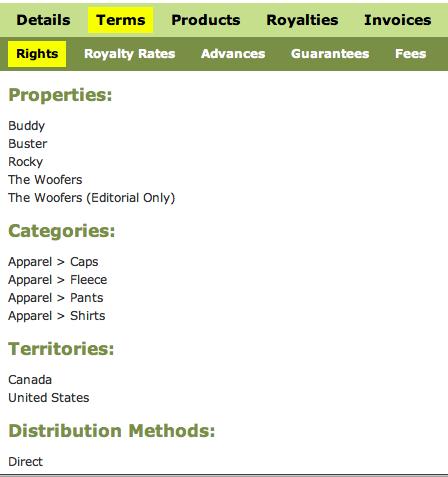 5. The "Terms" tab displays the overall Rights for the