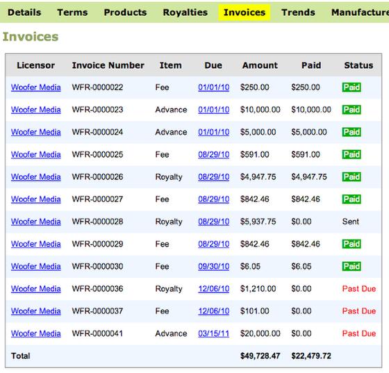 14. Click the "Invoices" tab to view every Invoice created for the