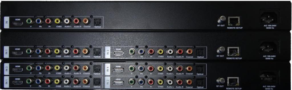 HARDWARE INSTALLATION and CONNECTIONS 1. The unit is designed to be rack mounted in a standard EIA 19 rack. 2. The unit comes standard with HDMI, Component, and Composite video inputs.