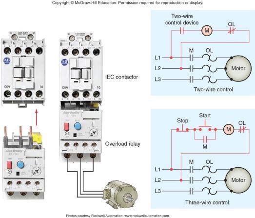 Paul Lin 5 Switching Loads - Motor Load Figure 6-4 IEC contactor used in combination with an overload relay module to switch a motor load