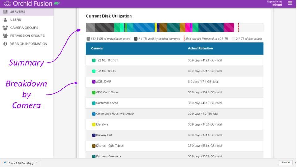 Orchid Fusion VMS Administrator Guide v2.4.0 44 Reviewing the Current Disk Utilization The bottom half of the Retention Policy tab displays how the server space is actually being used.
