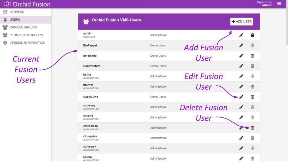 Orchid Fusion VMS Administrator Guide v2.4.0 63 Access the Orchid Fusion VMS Users List 1.