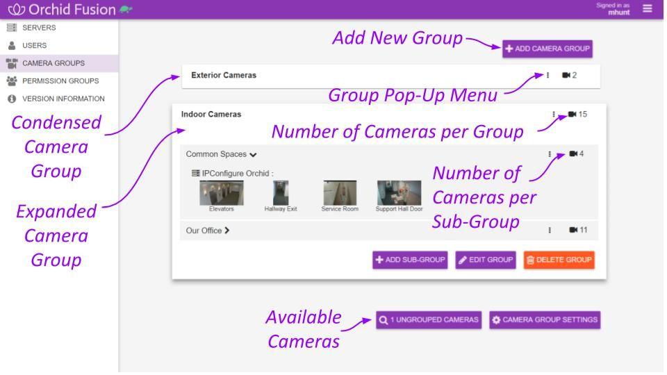 Orchid Fusion VMS Administrator Guide v2.4.0 68 A quick look around Click on any row that represents a Camera Group to expand or collapse the Camera Group details.