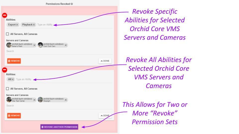 Orchid Fusion VMS Administrator Guide v2.4.