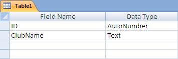 Click Table Design from the Tables group on the Create tab Add the following fields: