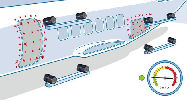 Testing: Deformation of an aircraft door during change of cabin pressure Solution Camera system which allows multiple point online tracking in full 3D Reference points taken by offline photogrammetry