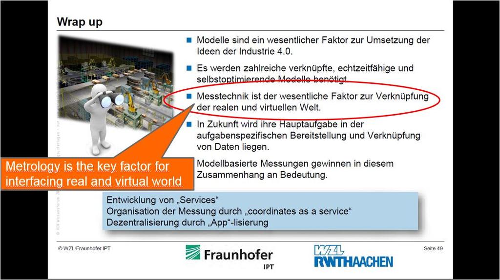 The impact of Industry 4.