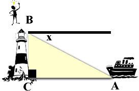 describe positions of objects. The angle of elevation is always measured from the horizontal up.