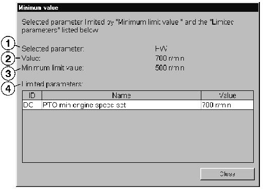 Description Dialogue box for Min value of a selected parameter. The dialogue box for Max value is similar to the dialogue box for Min value.