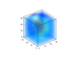 3x3 Contains implicit motion information Space time