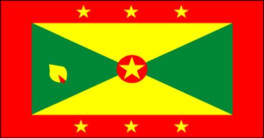 Grenada 3 THE ELECTRONIC COMMUNICATIONS SECTOR GRENADA OVERVIEW The ECCB estimated that, in 2013, economic activity on Grenada increased and real GDP growth expanded by 3.1 per cent, following the 0.